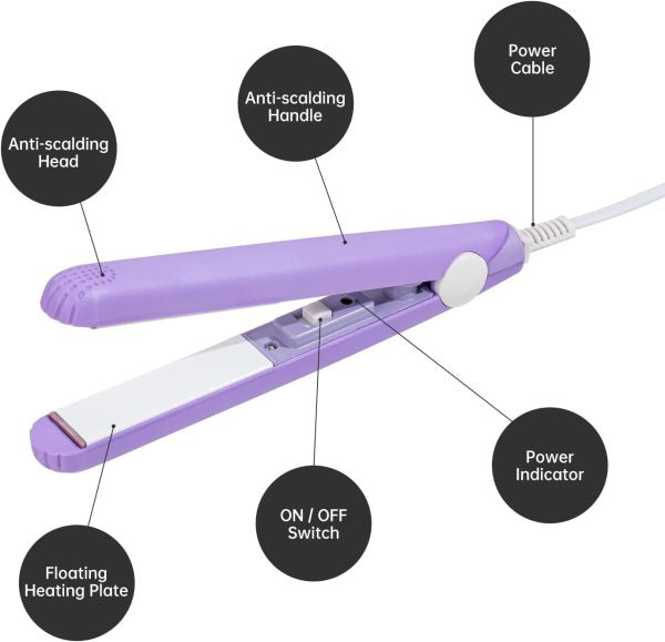 Mini Portable Hair Straightener